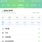 [방탄소년단] 헐 이삐들 이거봐 <b>호석</b>이 실검