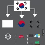 부모님이 <b>형제</b>자매보다 나 만만하게보는애 있어?