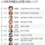 [댓글부탁해] 이색 자격증을 <b>소지</b>한 연예인들