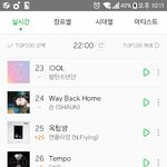 와 순위봐 ㄷㄷ