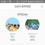 <b>멜론</b> 나를 두번죽여