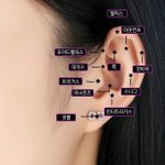 [드루와] 피어싱하고싶은데 어디가 좋을까?