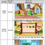 너넨 이거 어떻게 생각해?