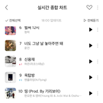 ..? 야 이거 판<b>화력</b>맞아?