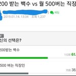 [댓글부탁해] 월200받는 <b>백수</b>vs월500받는 직장인