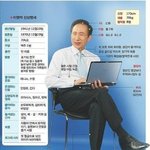 남자랑 키차이 추반해<b>주랑</b>