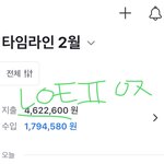 [드루와] 와 나 올해 <b>지출</b> 벌써 460만원임