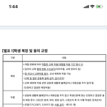 우리학교 <b>규정</b> 엄청 애매하지 않냐