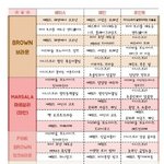내 <b>주변</b> 예쁜애들은 주로 이런것같음