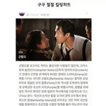 나 내년에 카이스트 <b>입학</b>한다