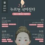 [댓글부탁해] 단발 <b>투블럭</b> 해본사람???