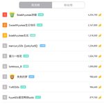 [EXO] 이제 20분째인데 반가운이름들보임ㅋㅋㅋ