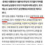 [19] 문재인정권 20대지지율 <b>하락</b>에대한 문재인측답변