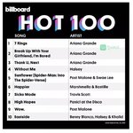 [드루와] 테일러 스위프트 이제 아리아나 그란데한테 <b>밀림</b>ㅋ