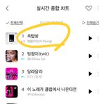 [ㅈㄱㄴ] 와 옥탑방 <b>역주행</b> 오지넹