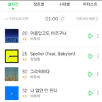 [BTOB] 우리 <b>음원</b> 대박!!!