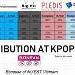[NCT] 톡<b>sun</b>에서보ㅓㅆ는데