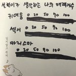 [댓글부탁해] 자기애 넘치는 <b>설현</b> 포스트잇ㅋㅋㅋ