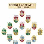 [드루와] 추가)링크추가)+) <b>mbti</b> 상황별 (스압주의)