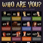 [드루와] 추가)링크추가) <b>mbti</b> 유형별 추가!!