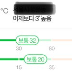 [EXO] 뭐야 <b>미세</b>먼지 없는데