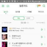 옥탑방 <b>역주행</b> 뭐임?