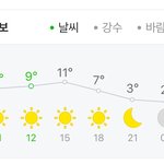 [추반] 9~11도에 이 옷차림 괜찮아?