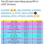 [모두드루와] <b>K팝</b> 뮤비 일간 순위