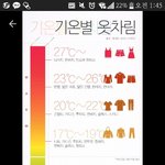 [댓글부탁해] 아 ㄹㅇ <b>인중</b>털 어떻게 깎음 ㅠㅠㅠ?