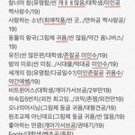 [<b>BL</b>] 완결웹툰 추천!