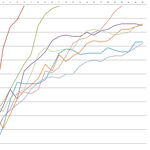 근데 옥탑방은 왜이렇게 쉴드가많냐