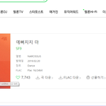 [<b>SF9</b>] 어제랑오늘순위이짜나