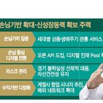 함영주 하나은행장, ‘손님 중심’ 성장기반 확충