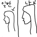 [댓글부탁해] <b>두상</b>이 못생기면