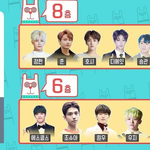 고된 하루의 세븐틴 매니저