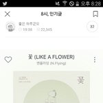 [드루와] 피드백이 필요할 것 같은 엔플라잉 곡 <b>가사</b>