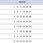 [댓글부탁해] 페북로또광고(사진첨부)제가진짜있었던일
