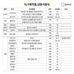 나유튜브올렸엉