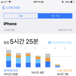 [드루와] 와 이거 보니까 <b>레알</b> 현타옴