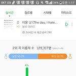 [드루와] <b>닐로</b> 진심 뭐나ㅋㅋㅋㅋㅋㅋㅋㅋ