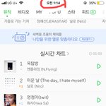 [엔터톡] 새벽을 틈타 음원 <b>닐로</b>먹기