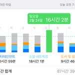 이 기록 이길 사람 <b>구함</b> ㅋㅋㅋ