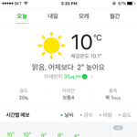 [댓글부탁해] 오늘날씨 ㅇㅈㄹ인데 <b>후리</b>스롱패딩추반