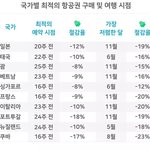 [댓글부탁해] 단기간 다이어트 방법 아는 사람