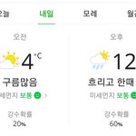 [추반] 내일 롱패딩 <b>후집</b> 추반