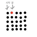 치과 <b>무통</b>마취? 해본사람