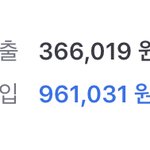 [조언부탁해] <b>입학</b>날 급식 같이먹을친구 없으면