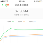 옥탑방 주작 맞~잖ㅇ~ㅏ