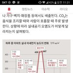 박근혜정부의 <b>혜안</b>