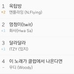 기계 <b>사이</b>에 햄버거 된 <b>여</b><b>돌</b>들